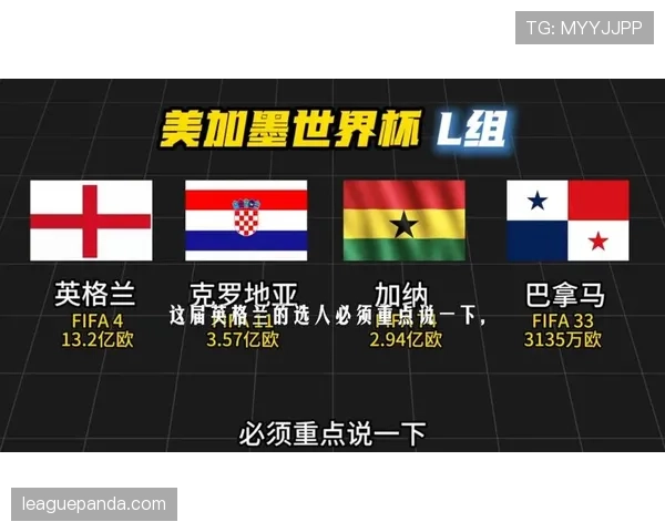 克罗地亚2026世界杯赛程前瞻：小组对手与出线形势分析