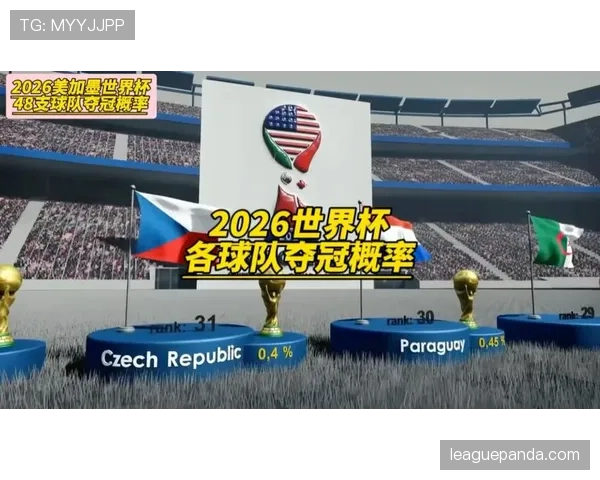 2026世界杯高位逼抢球队出线预测