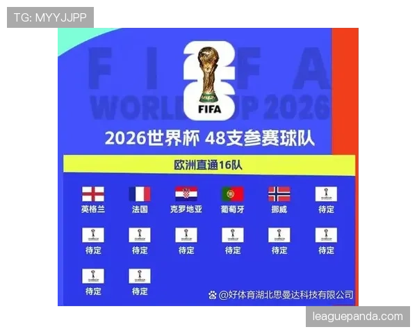 2026世界杯淘汰赛还会进行加时赛吗 2026世界杯淘汰赛还会进行加时赛吗