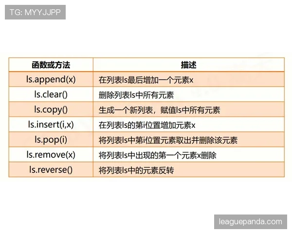 J组头名归属最新预测